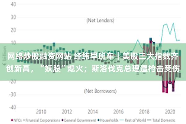 网络炒股融资网站 经纬早班车｜美股三大指数齐创新高，“妖股”熄火；斯洛伐克总理遭枪击受伤