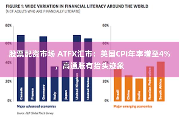 股票配资市场 ATFX汇市：英国CPI年率增至4%，高通胀有抬头迹象