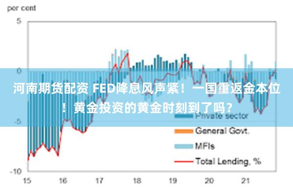 河南期货配资 FED降息风声紧！一国重返金本位！黄金投资的黄金时刻到了吗？