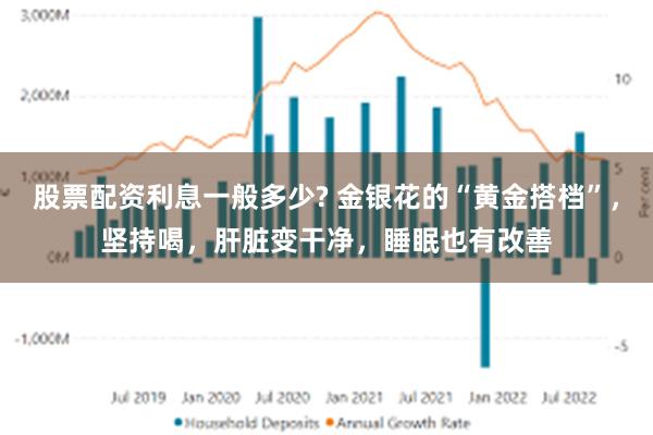 股票配资利息一般多少? 金银花的“黄金搭档”，坚持喝，肝脏变干净，睡眠也有改善