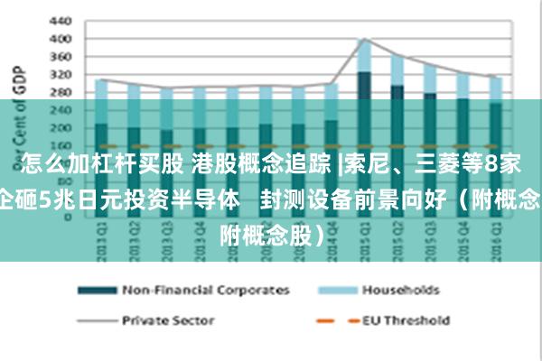 怎么加杠杆买股 港股概念追踪 |索尼、三菱等8家日企砸5兆日