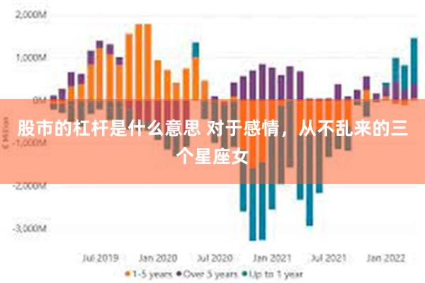 股市的杠杆是什么意思 对于感情，从不乱来的三个星座女