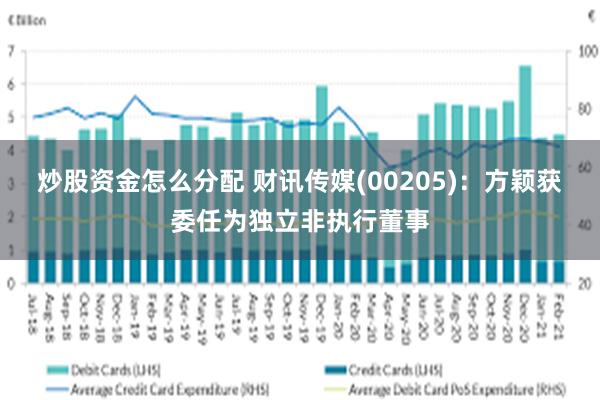 炒股资金怎么分配 财讯传媒(00205)：方颖获委任为独立非