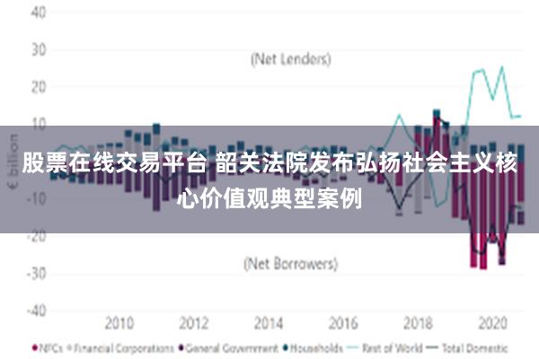 股票在线交易平台 韶关法院发布弘扬社会主义核心价值观典型案例