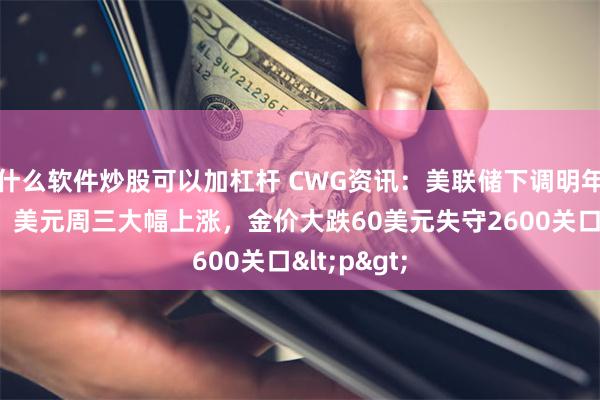 什么软件炒股可以加杠杆 CWG资讯：美联储下调明年降息预期，