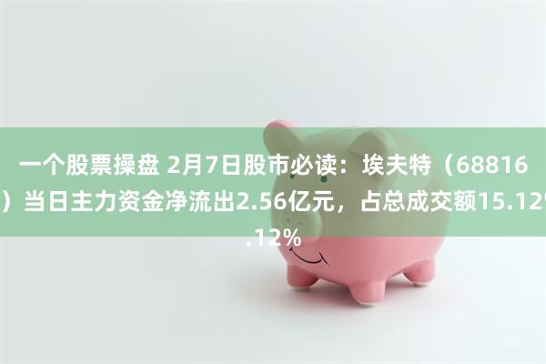 一个股票操盘 2月7日股市必读：埃夫特（688165）当日主