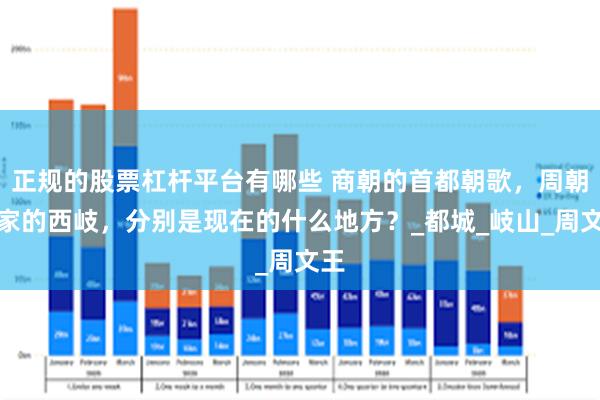正规的股票杠杆平台有哪些 商朝的首都朝歌，周朝发家的西岐，分